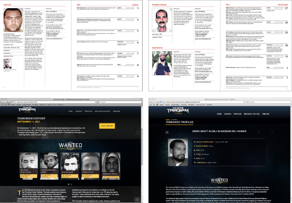 Abbildung 8: oben: National Counterterrorism Calendar 2016, Seite 10/11 und 34/35, Hg. National Counter Terrorism Center; unten: Counter Terrorism Guide  Website Screenshots, links: https://www.nctc.gov/site/index.html, Stand: 13.5.2016; rechts https://www.nctc.gov/site/profiles/abdelbasit_hamad.html, Stand: 13.5.2016.
