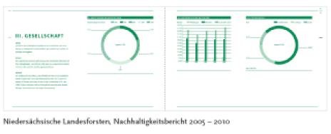 Abbildung 3