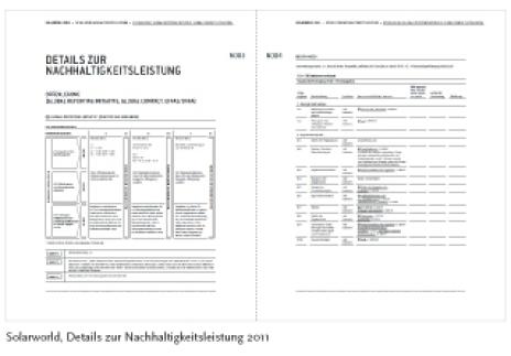 Abbildung 4