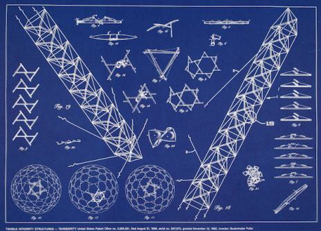 Abbildung 5.2: Richard Buckminster Fuller – Tragwerkstruktur